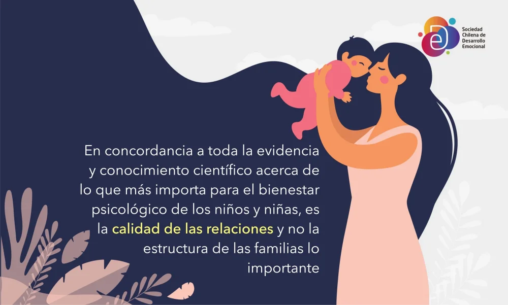 Significado de la familia monoparental