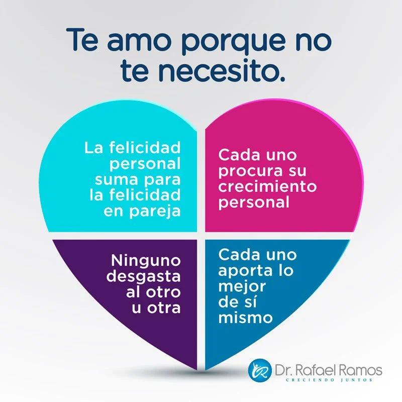 Terapia de pareja no monógama Construyendo la felicidad juntos