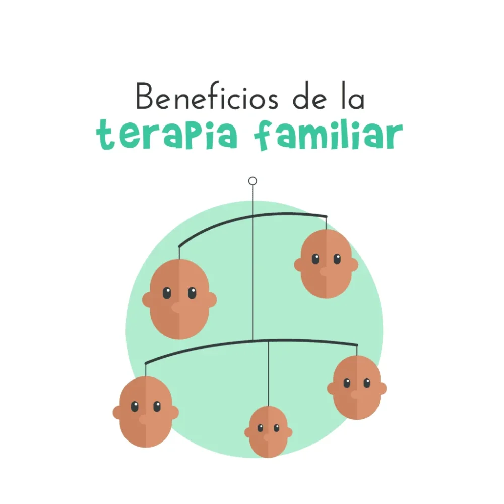 Terapia familiar habilidades para el desarrollo