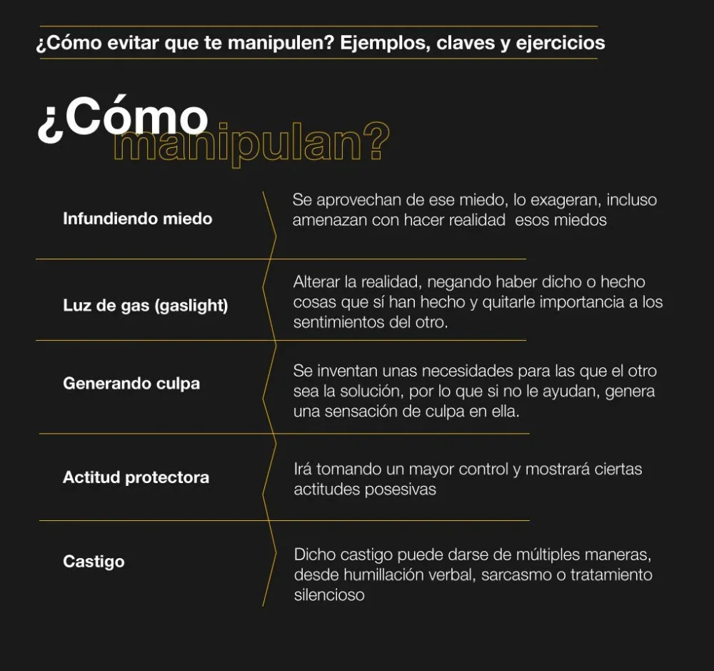 Cómo enfrentar manipuladores en la familia consejos útiles