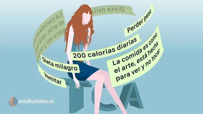 Influencia psicológica en trastornos alimentarios