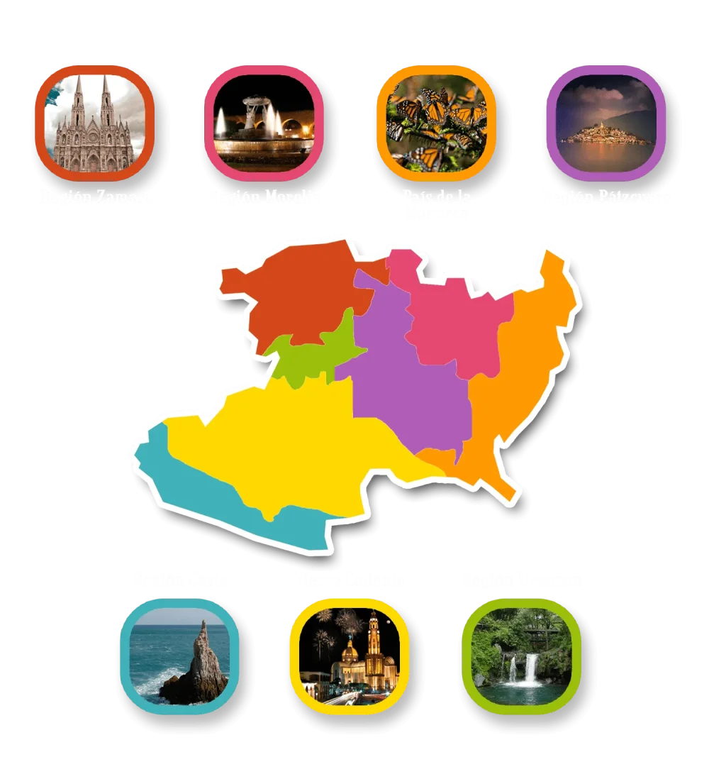 Las 6 regiones de Michoacán y sus características