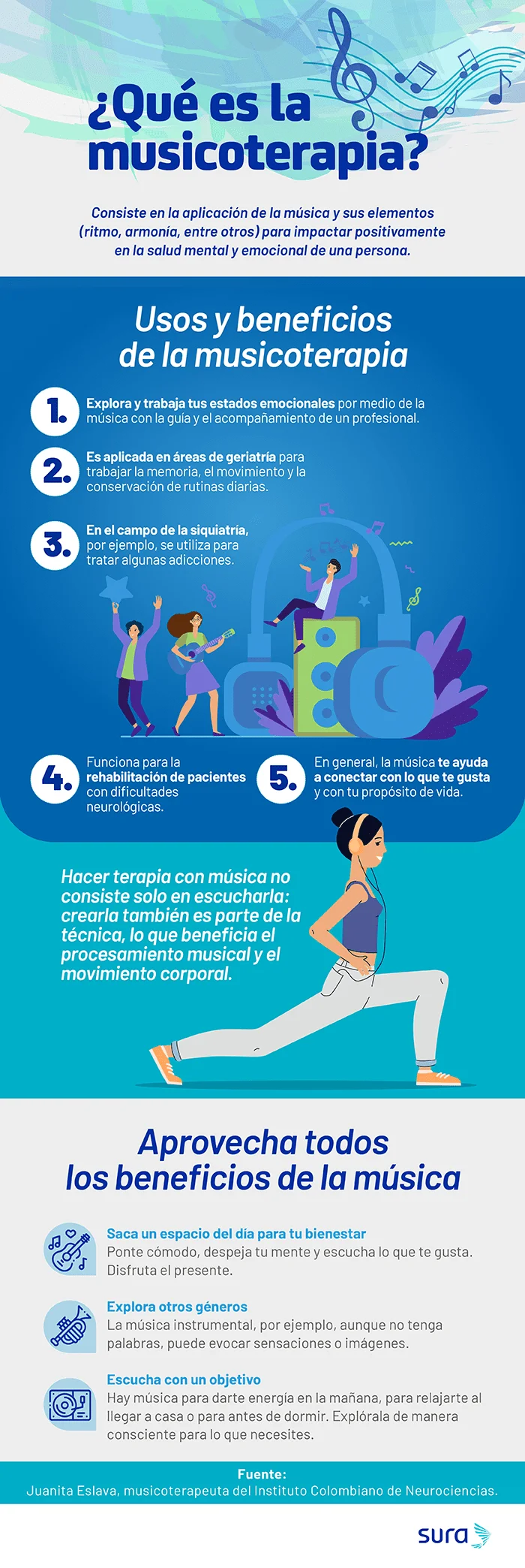 Terapia de música para sanar traumas emocionales