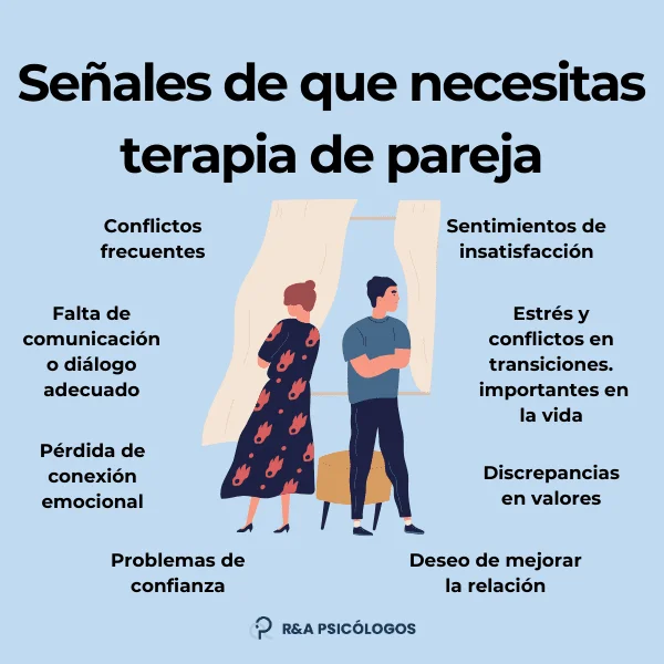Terapia de pareja Superar falta de comunicación