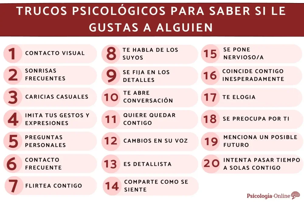 Cómo saber si le gustas de verdad