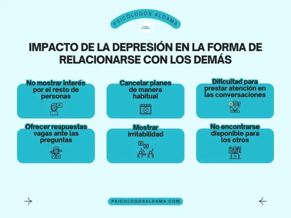 Comportamiento solitario y depresión la relación explicada en 10 palabras