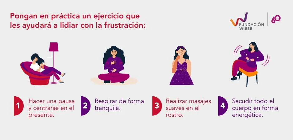Consejos prácticos para superar la frustración en la adopción