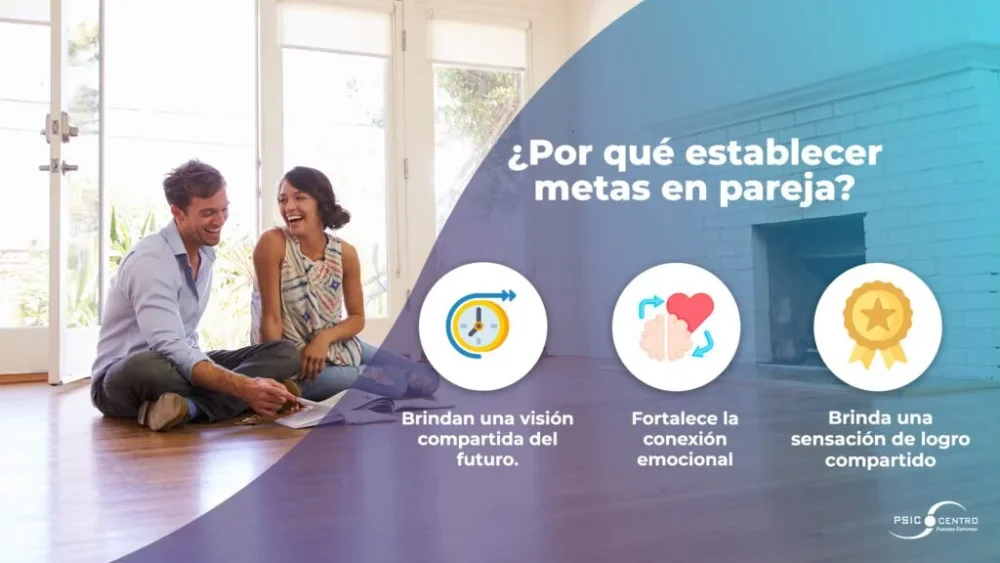 Construyendo una visión compartida del futuro en terapia de pareja