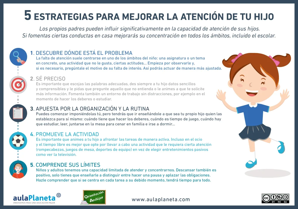 Optimización de la organización para el TDAH Estrategias efectivas
