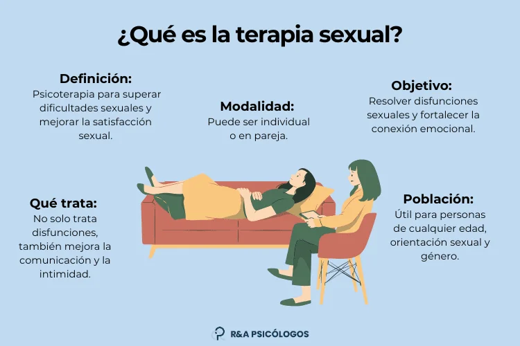Terapia de pareja para superar dificultades sexuales