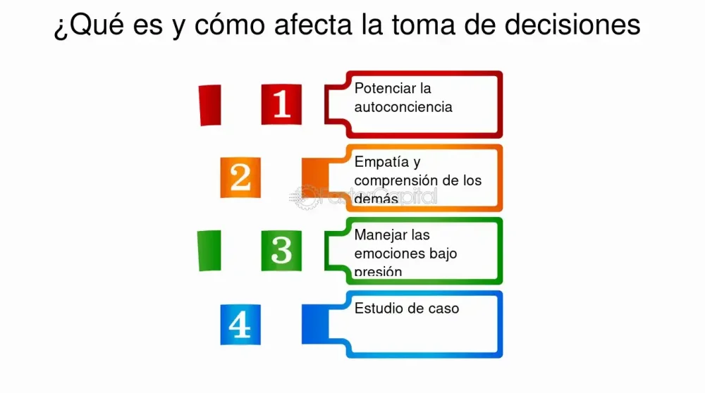 Claves para decisiones sentimentales exitosas