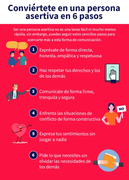 Mejora tu comunicación asertiva con estos consejos
