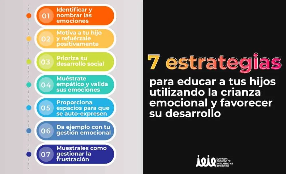 Potenciando la autonomía en la crianza Estrategias efectivas