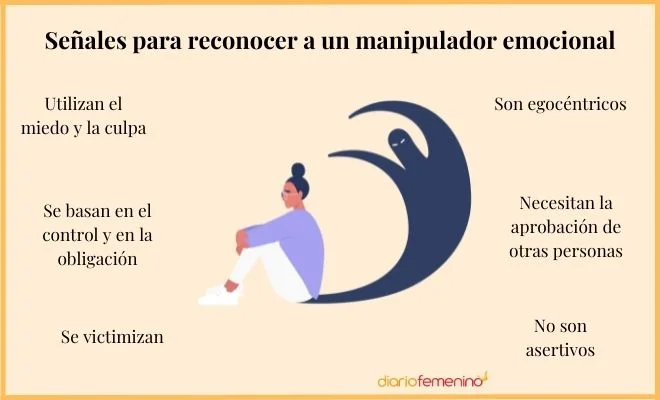 Señales de manipulación en amistad
