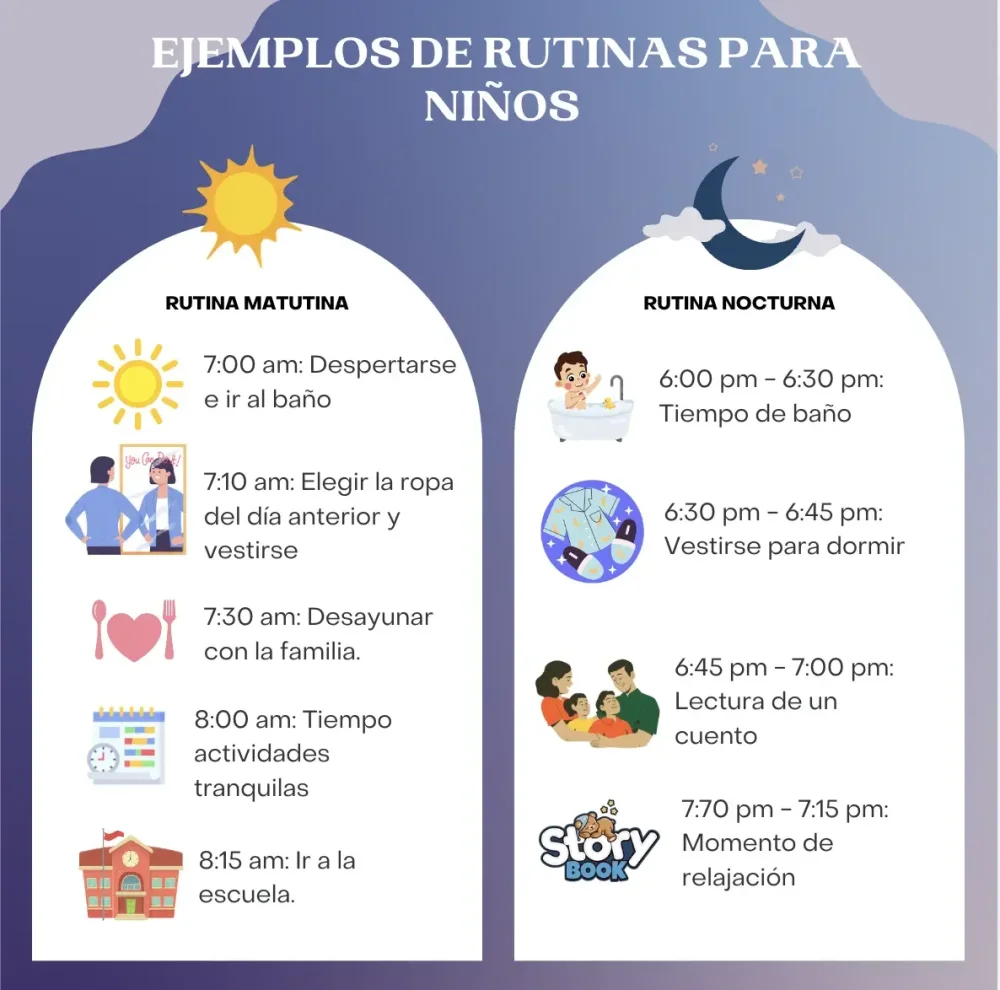 Consejos para lograr el cambio de clase de tu hijo