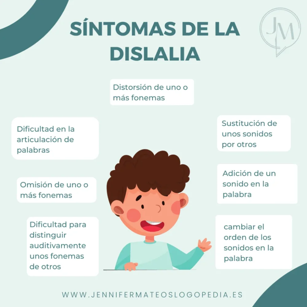 Dislalias Identificar y tratar trastornos del habla