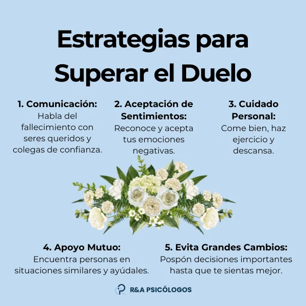 Terapia de duelo en casos traumáticos Sanando el dolor