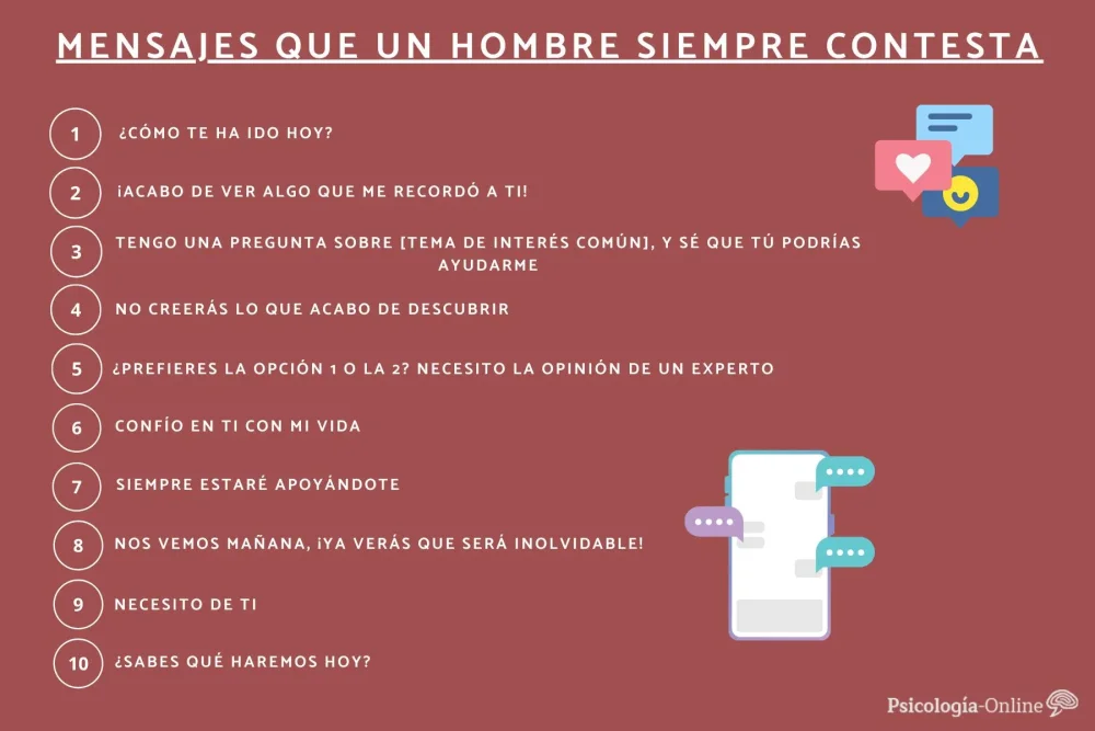 5 Mensajes que un Hombre Responde