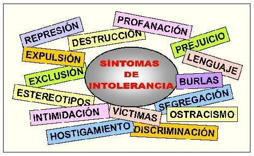 Desarrollando paciencia y tolerancia en momentos de relax