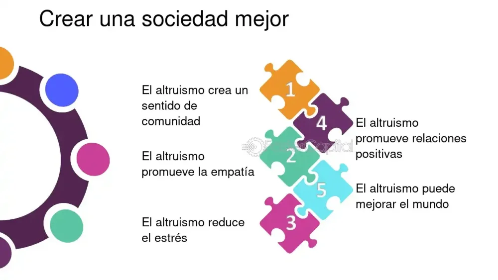 El altruismo antídoto contra el egoísmo