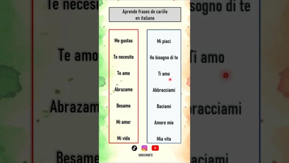 Expresiones de cariño en italiano