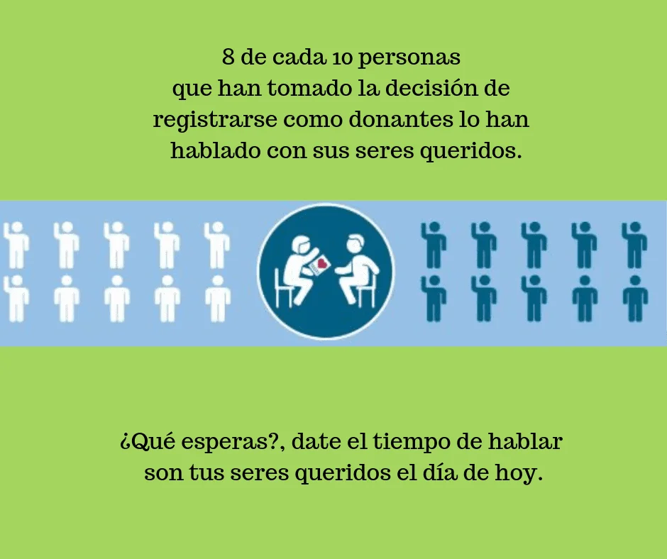 Mejorando comunicación en la donación de útero