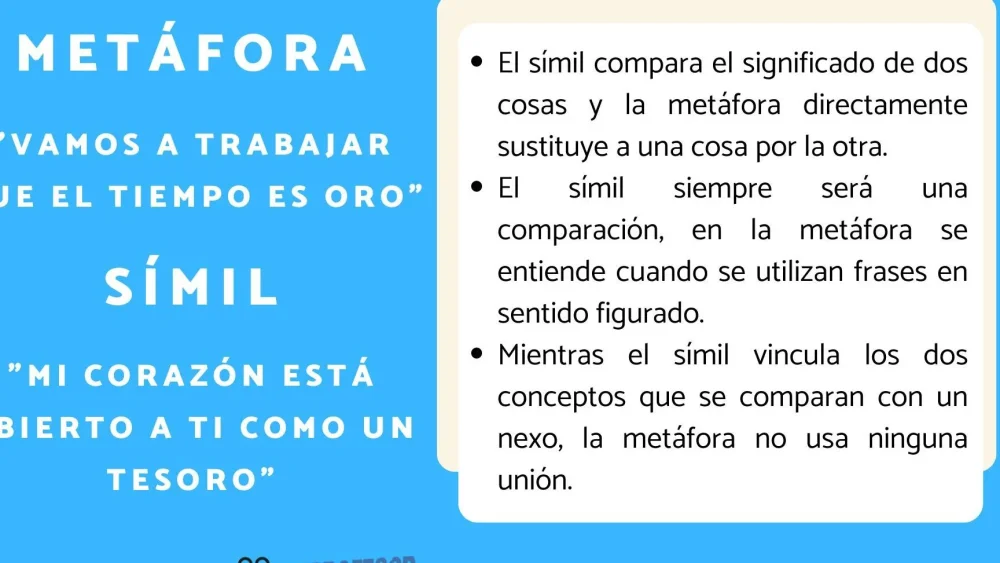 Metáforas y Símiles en la Literatura Explorando Cuentos