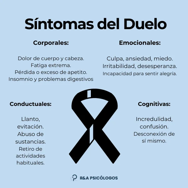 Signos de que no has superado una muerte en duelo