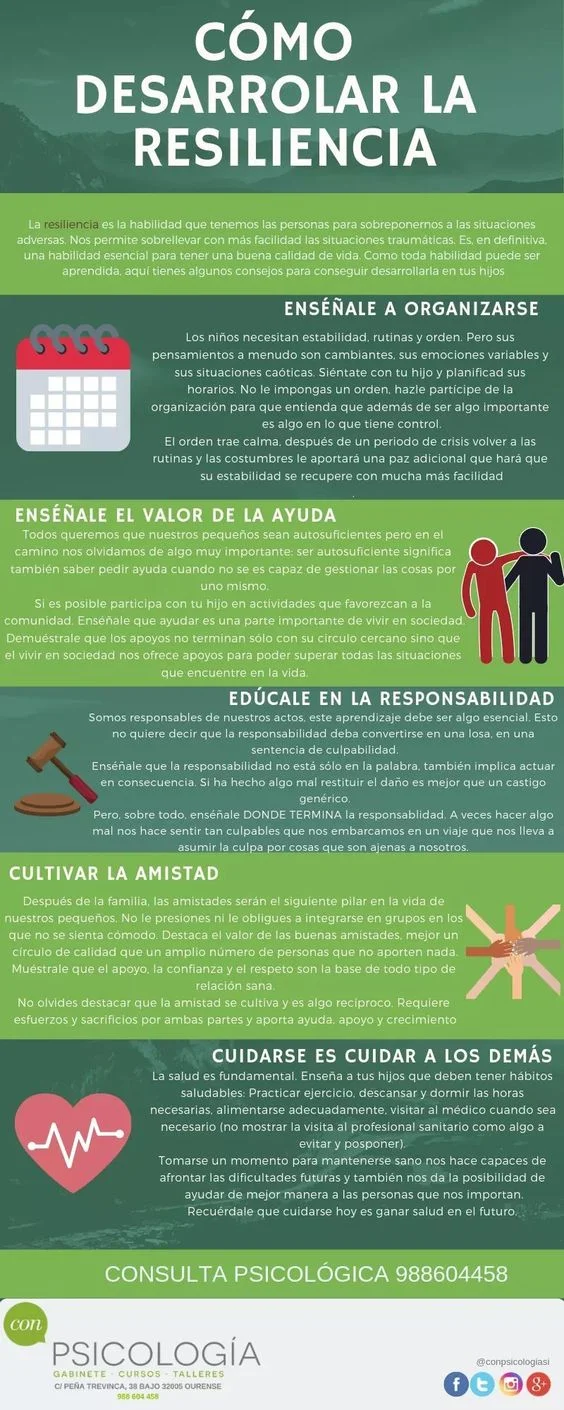 Terapia de pareja Fortalecer la resiliencia emocional