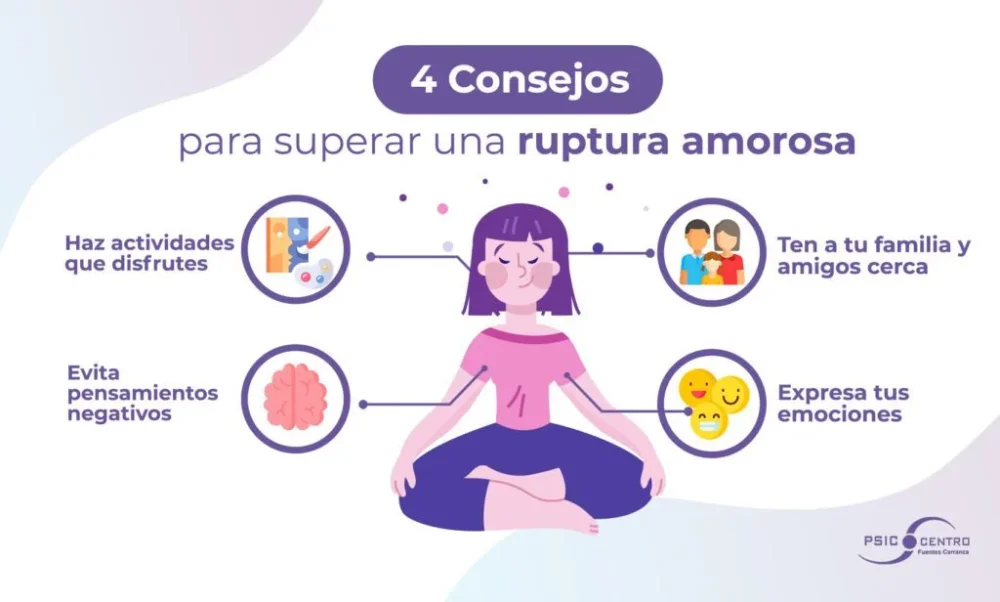 Terapia para superar una separación y sanar