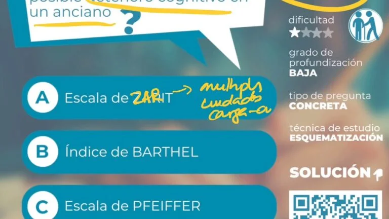 Versión optimizada del test de Pfeiffer en español