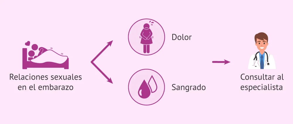 Consejos para fortalecer la intimidad en la búsqueda de embarazo