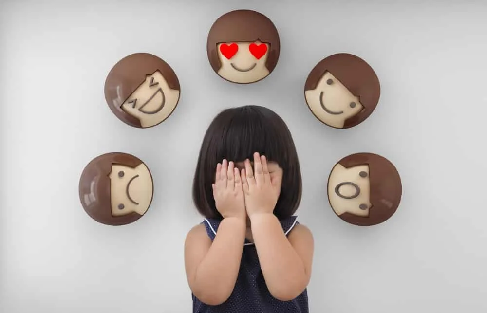 Emociones básicas en el comportamiento humano