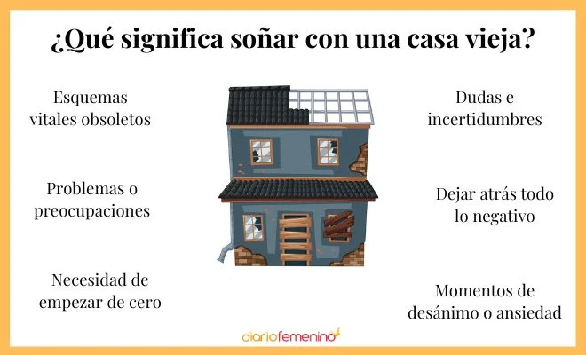 Significado de sueños de casas sucias