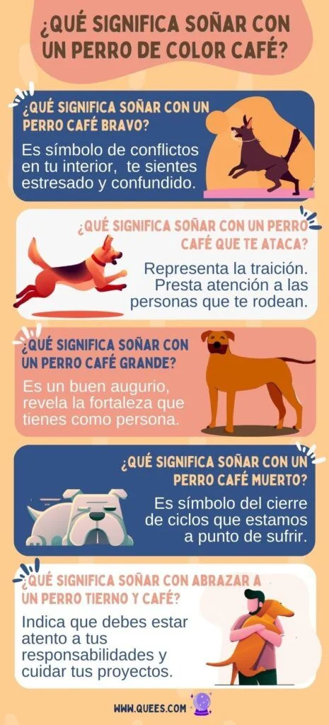 Significado e interpretación de soñar con un perro marrón