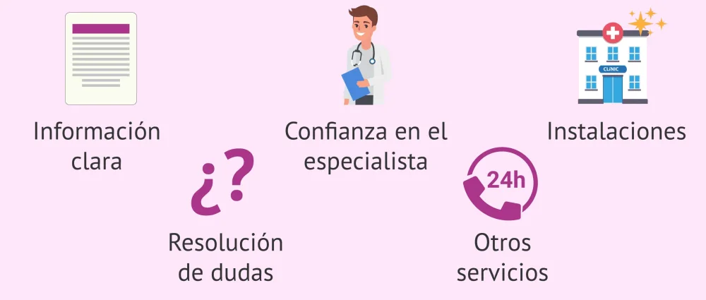 Consejos para fortalecer la relación en tratamientos de reproducción asistida