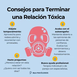 Salir de relaciones tóxicas Comportamiento autodestructivo
