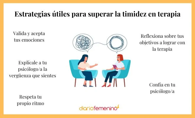 Terapia efectiva para vencer la timidez