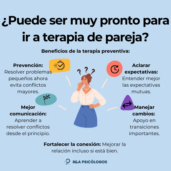 Terapia para confianza en relación poliamorosa