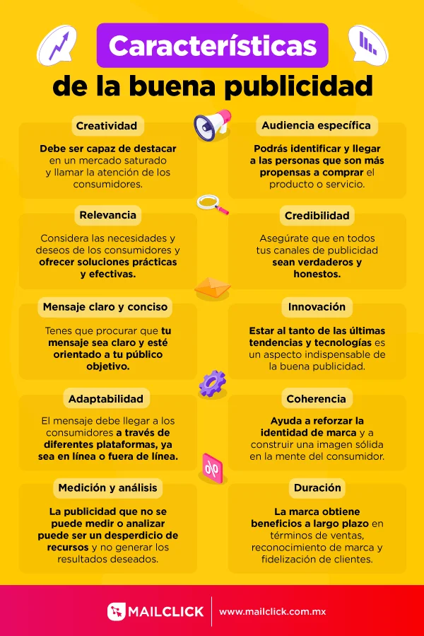 Características clave de los anuncios Maximizando el impacto
