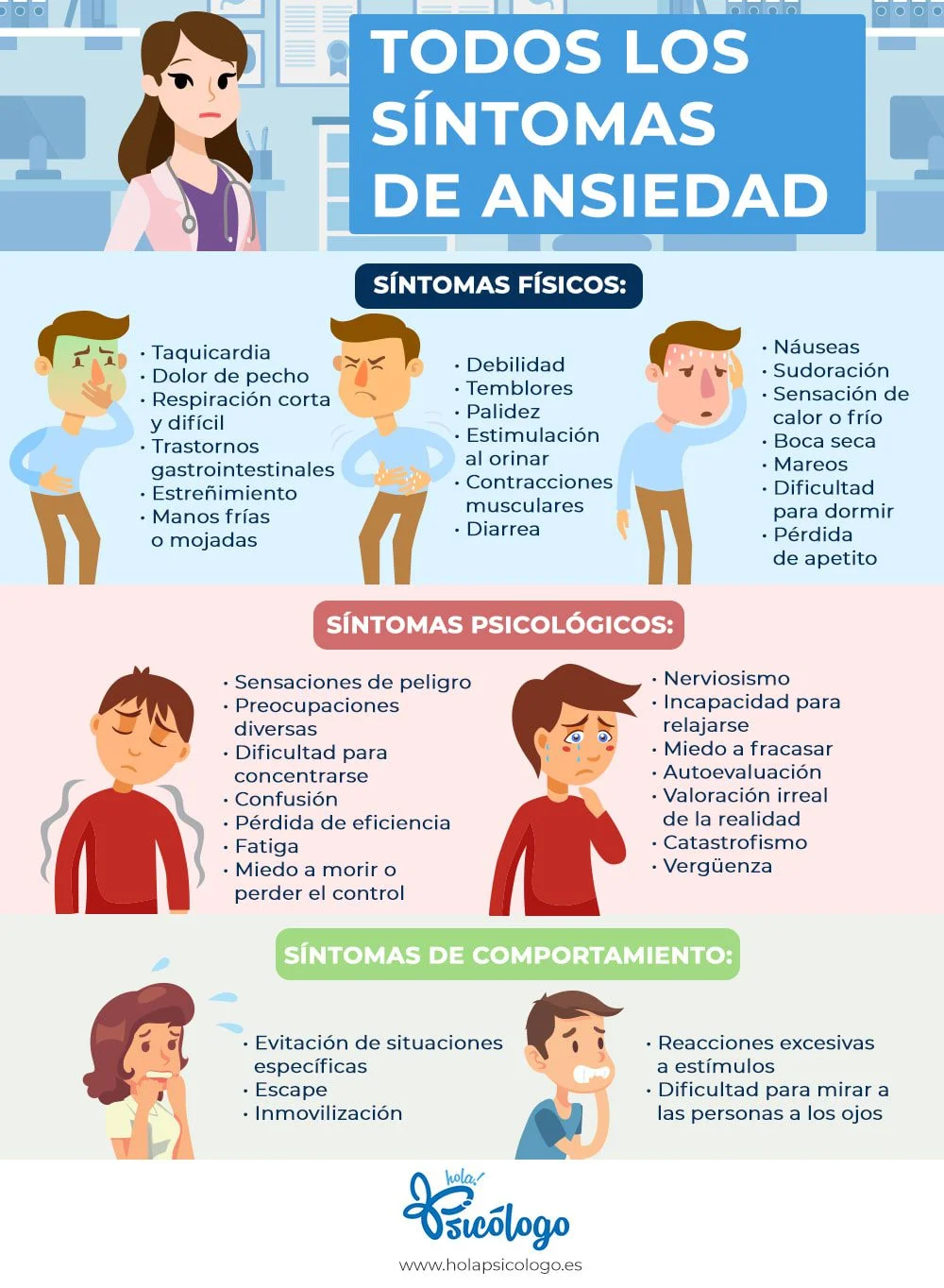 Causas y soluciones para la ansiedad repentina