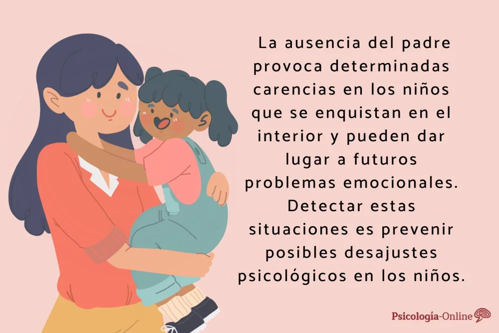 Falta de amor paterno hacia su hijo señales a tener en cuenta