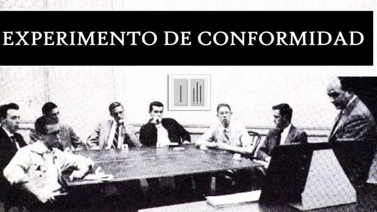 La imitación Influencia social poderosa