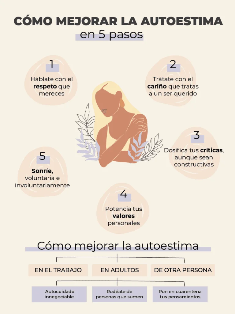 Mejora tu autoestima y evita la pasividad