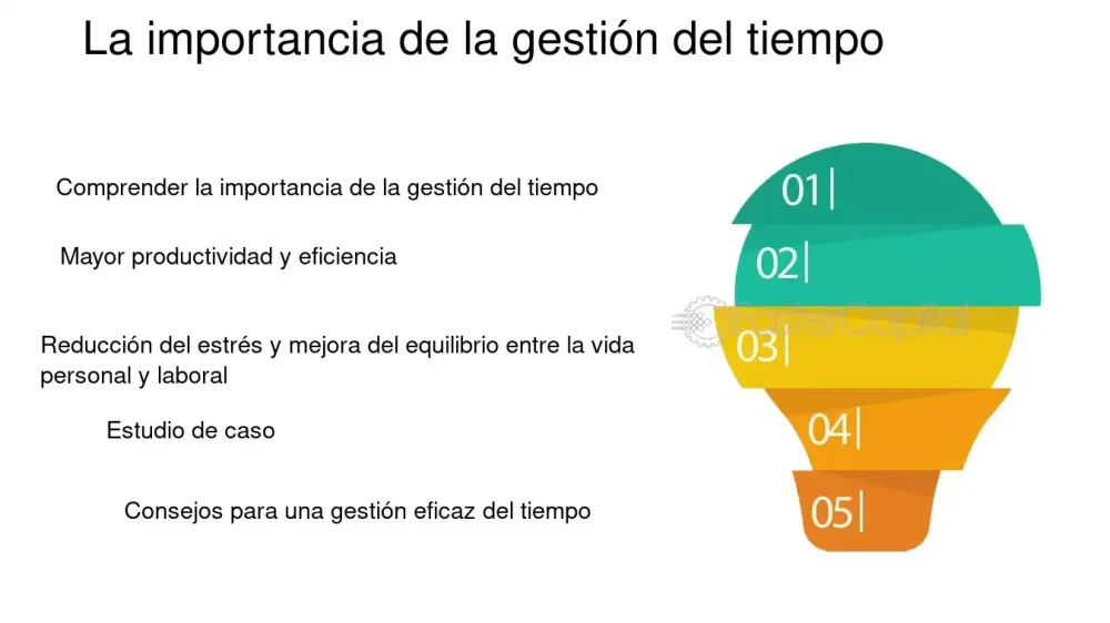 Relajación y eficiencia Gestión del tiempo mejorada