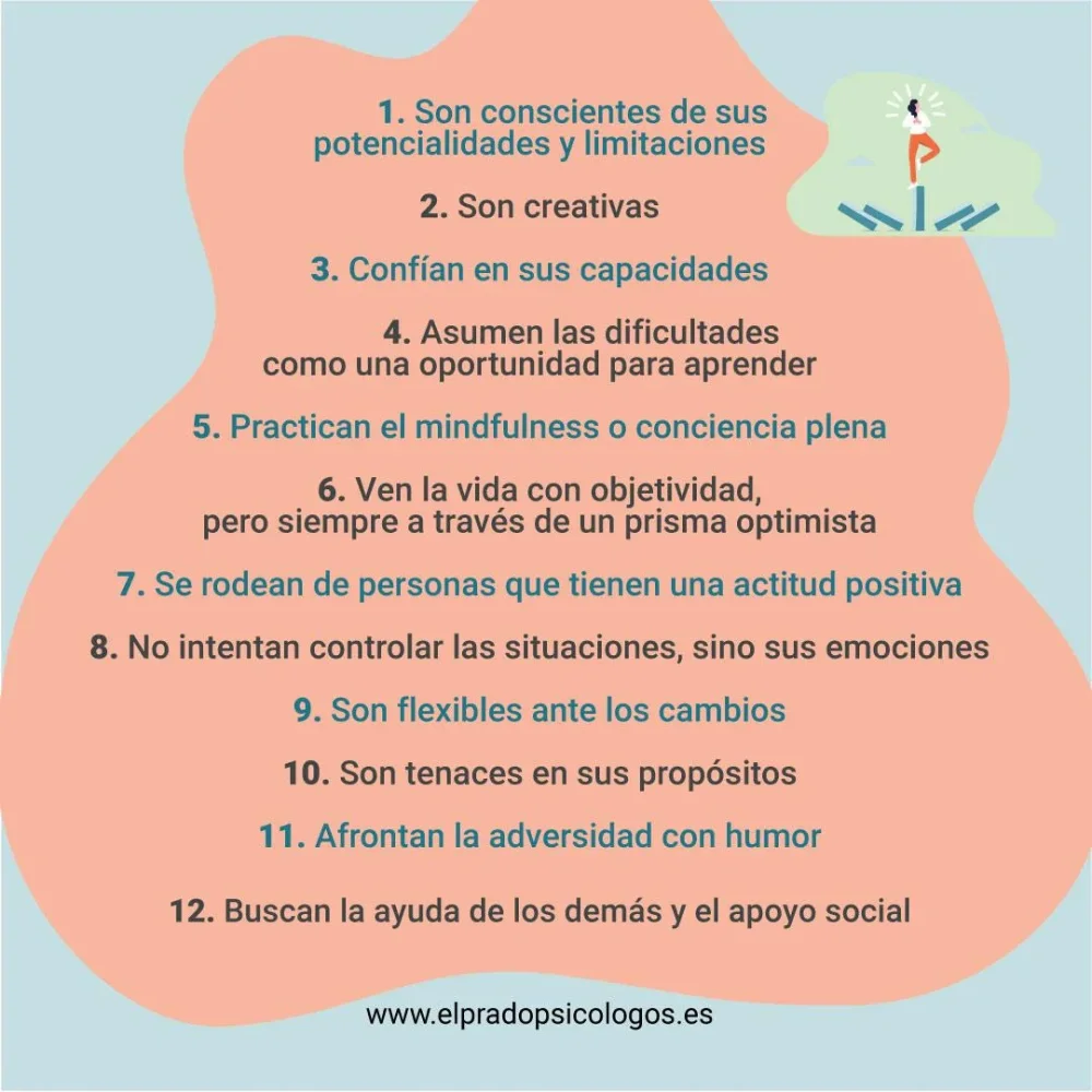 Cultivar resiliencia psicológica en el trabajo