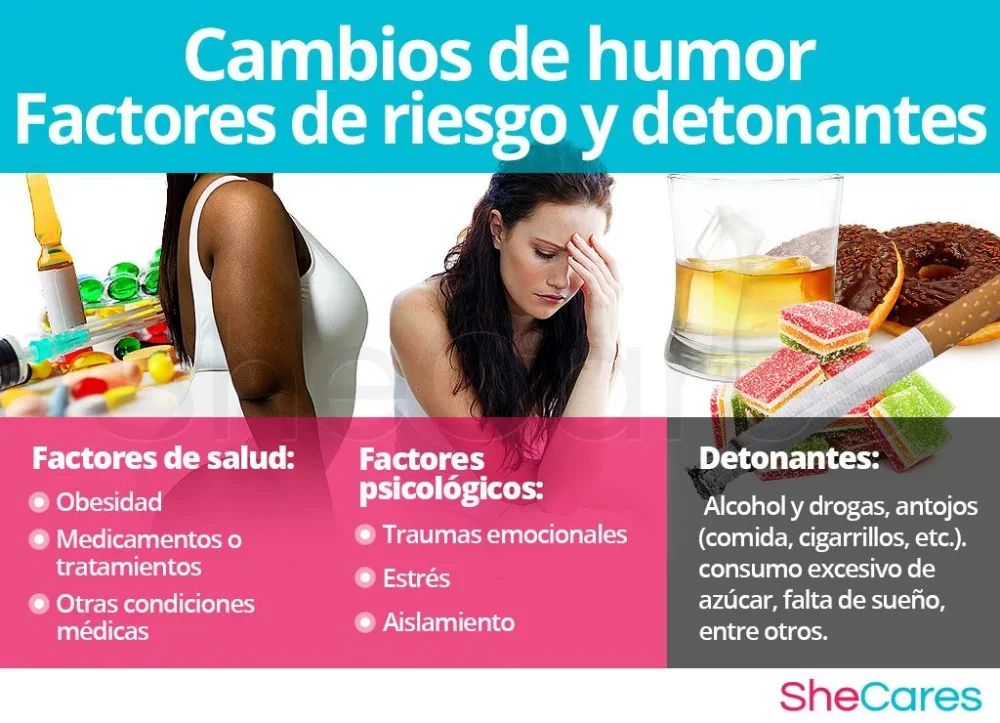 Desencadenantes del mal humor en mujeres factores a considerar