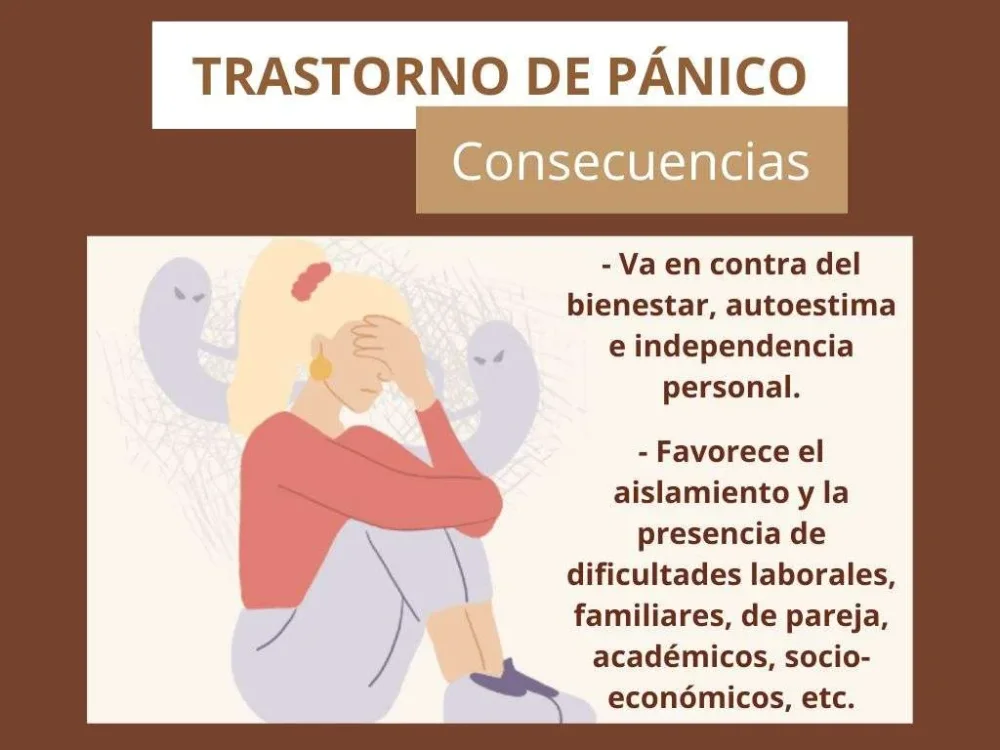 Impacto del trastorno de pánico en la vida diaria
