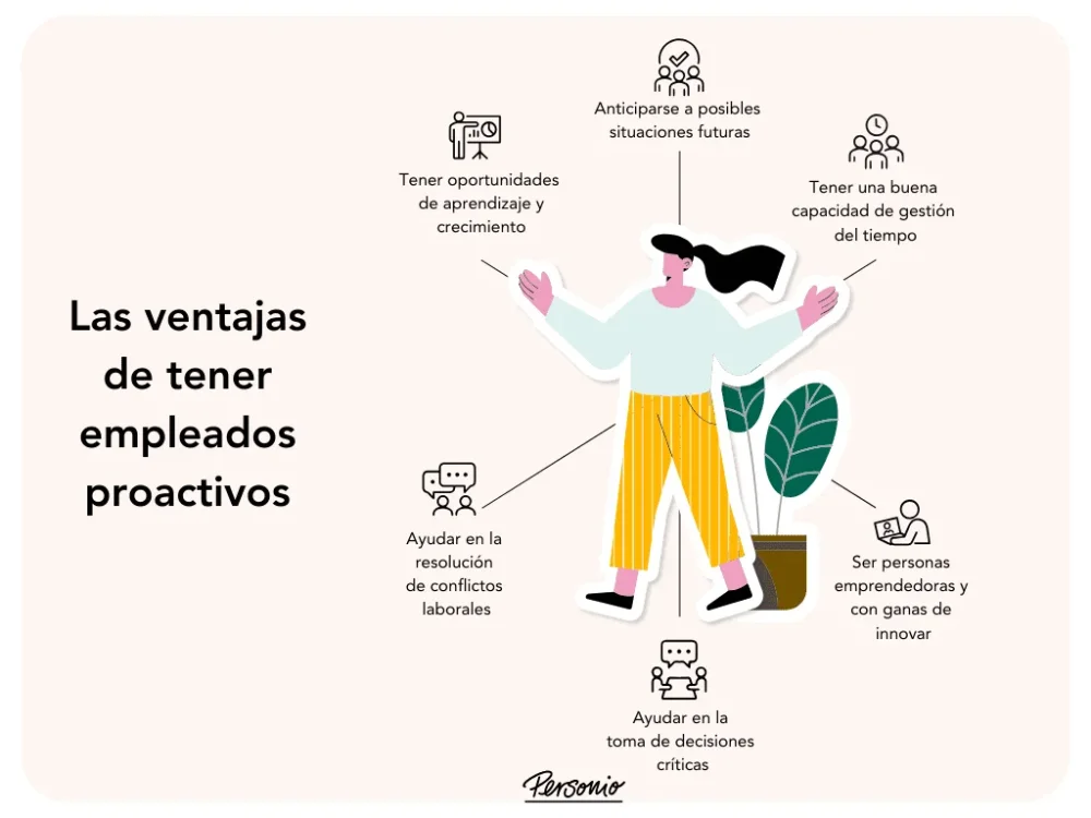 Superación personal con comportamiento proactivo