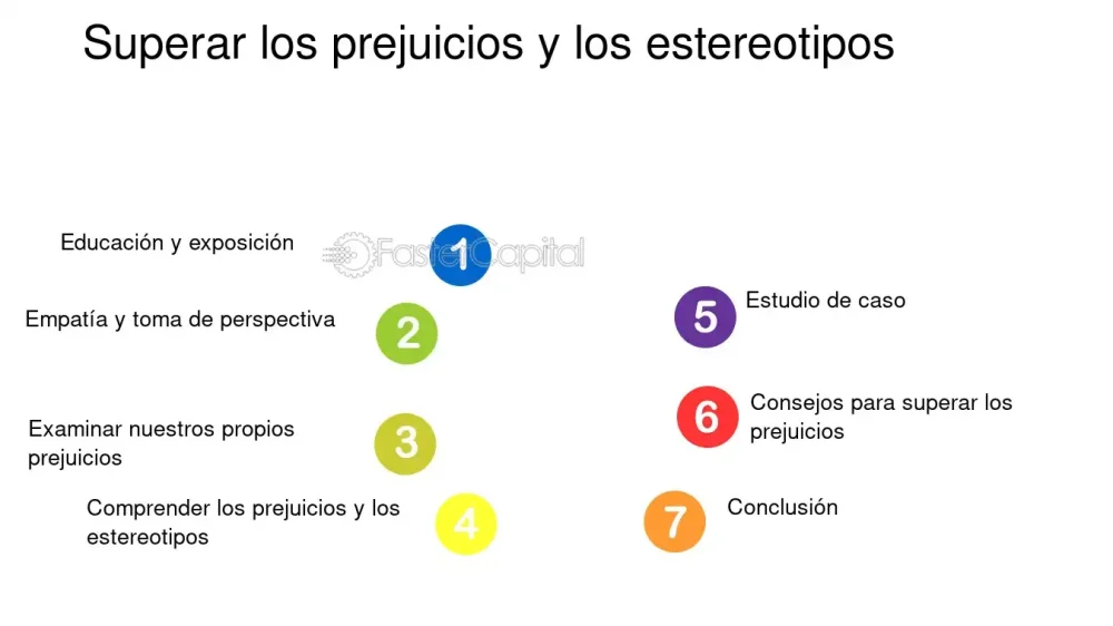 Superando prejuicios rompiendo barreras raciales